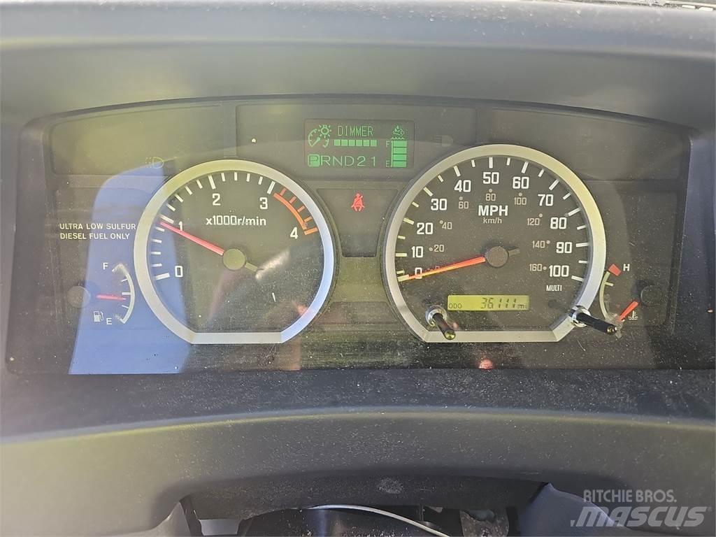 Isuzu NRR Camiões de caixa fechada