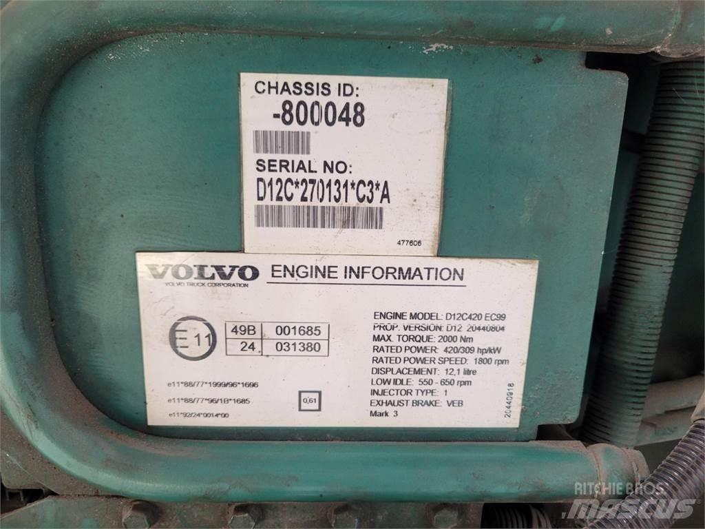 Volvo D12 Motores