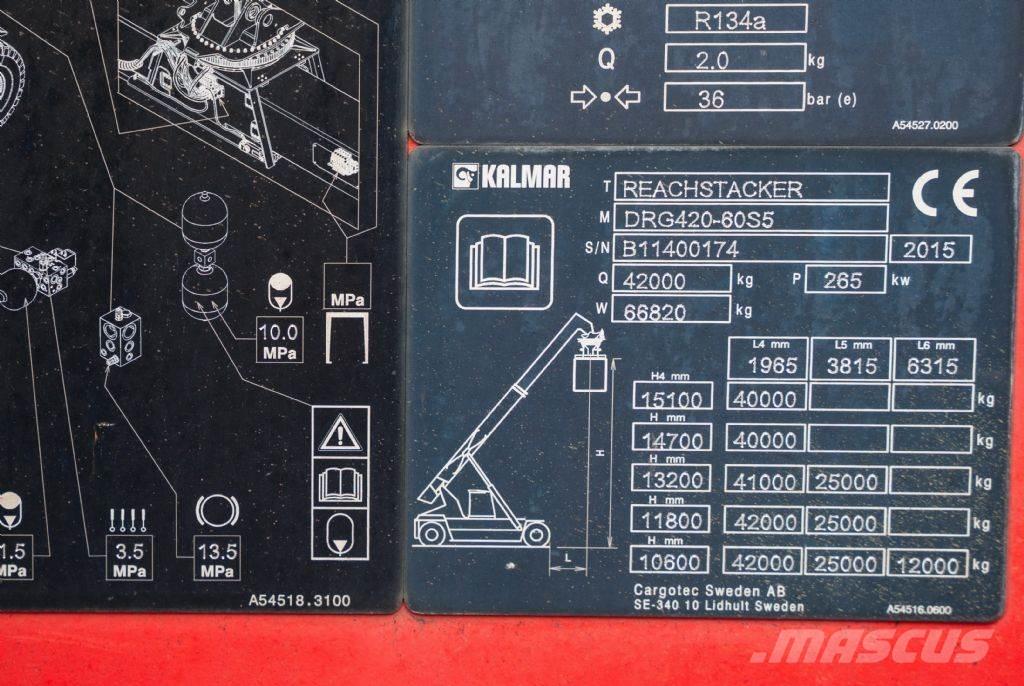 Kalmar DRG420-60S5 Guindastes móveis