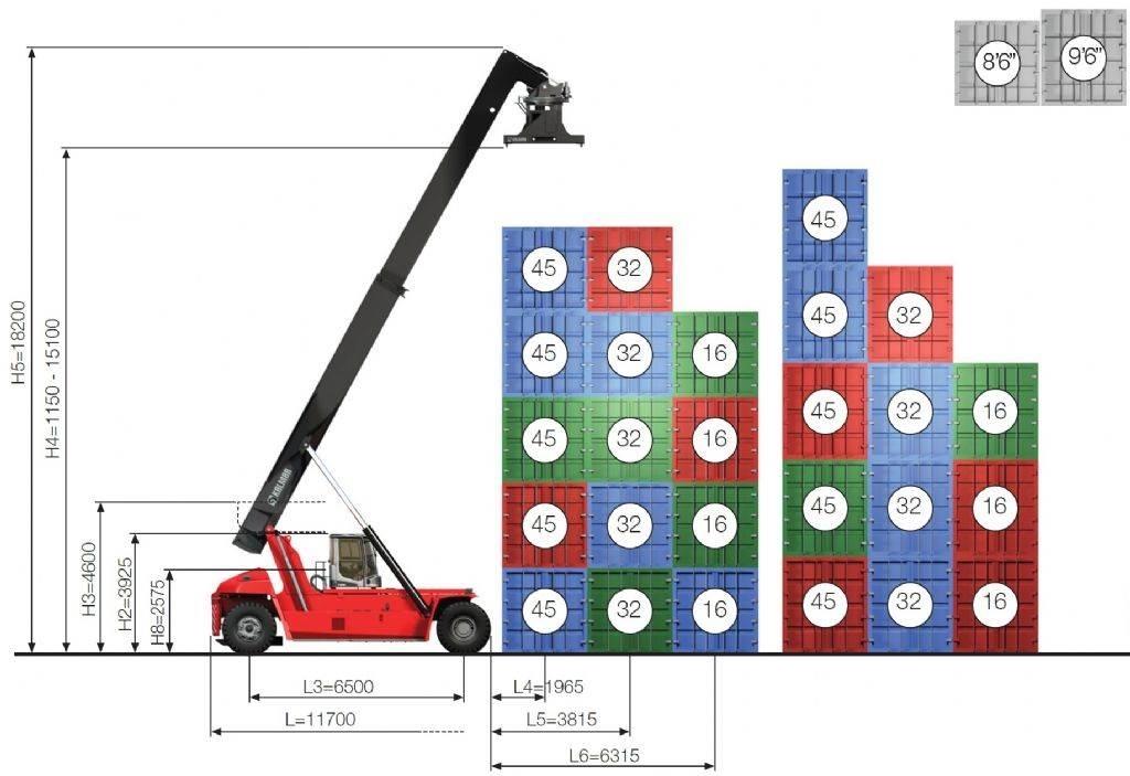 Kalmar DRG450-65S5 Guindastes móveis