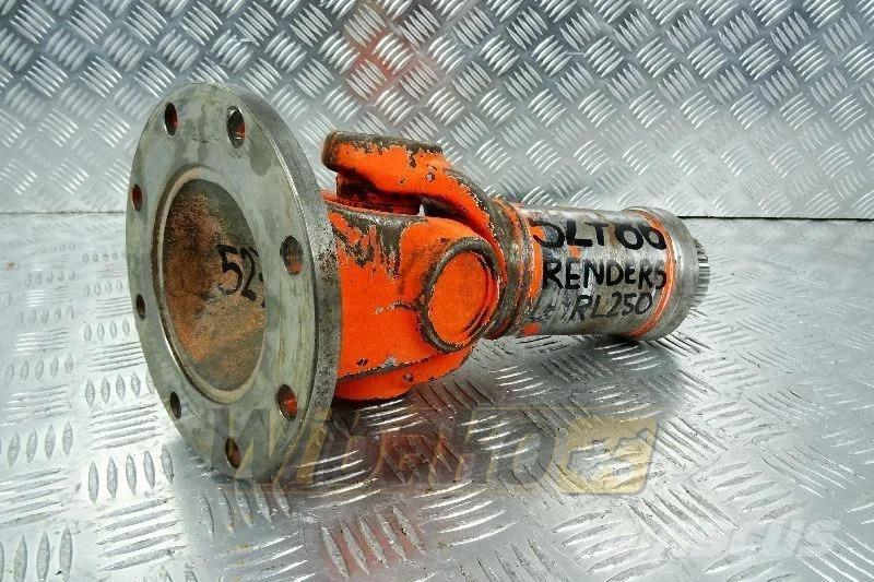 Renders RL250 Eixos
