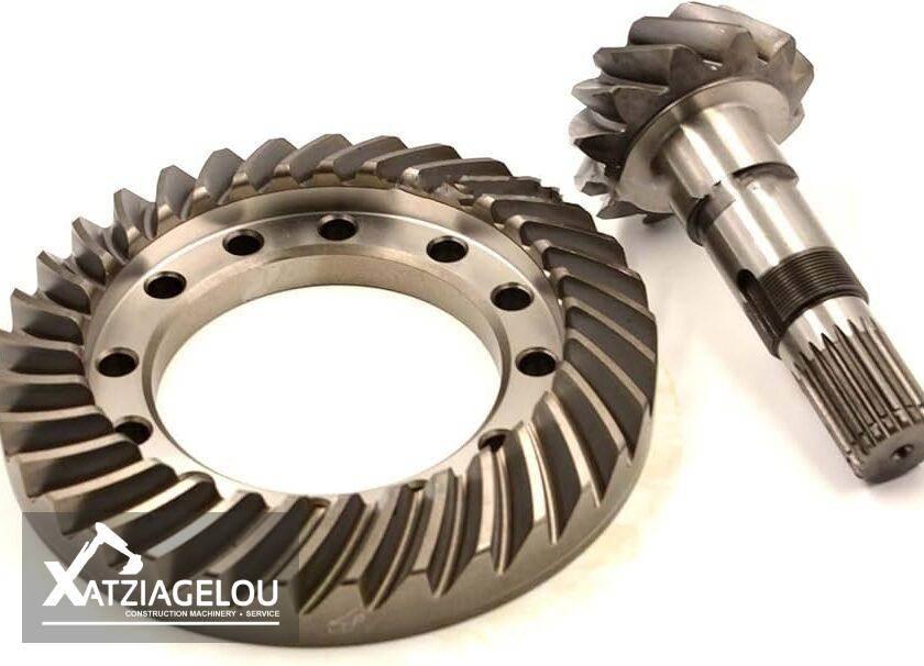 ZF  Transmissão