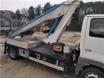 Multitel ALU 160