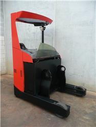 BT RRE 160