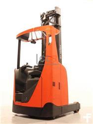 BT RRE 140