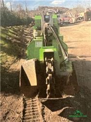 Bandit 2900