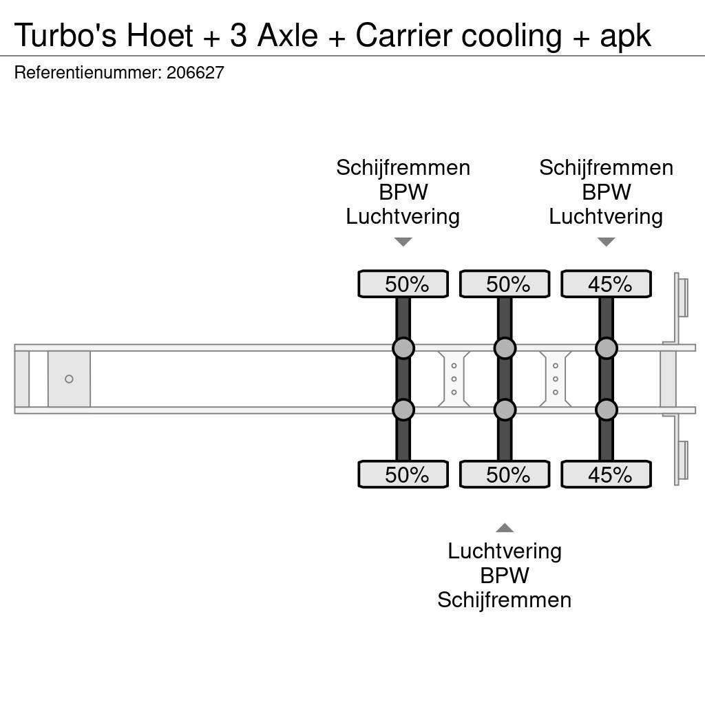  TURBO'S HOET + 3 Axle + Carrier cooling + apk Semi Reboques Isotérmicos