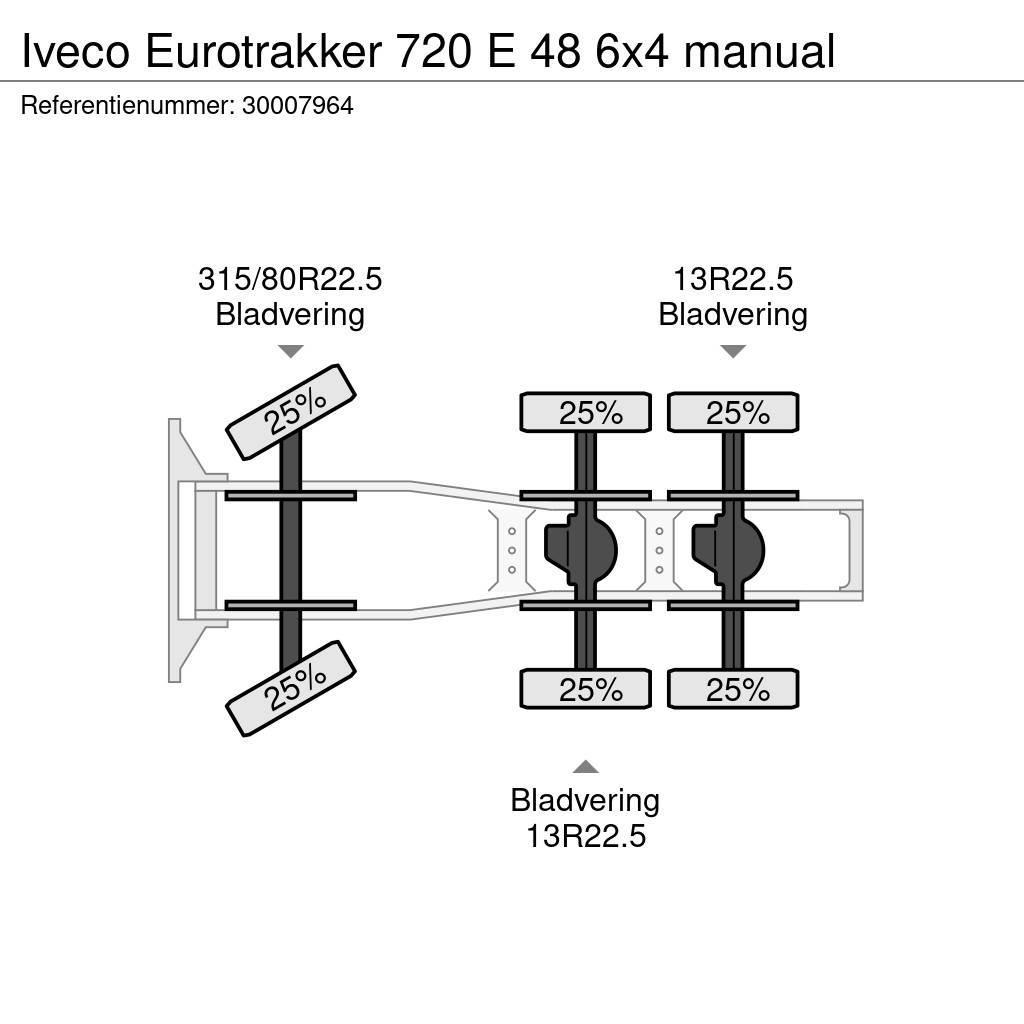 Iveco Eurotrakker 720 E 48 6x4 manual Tractores (camiões)