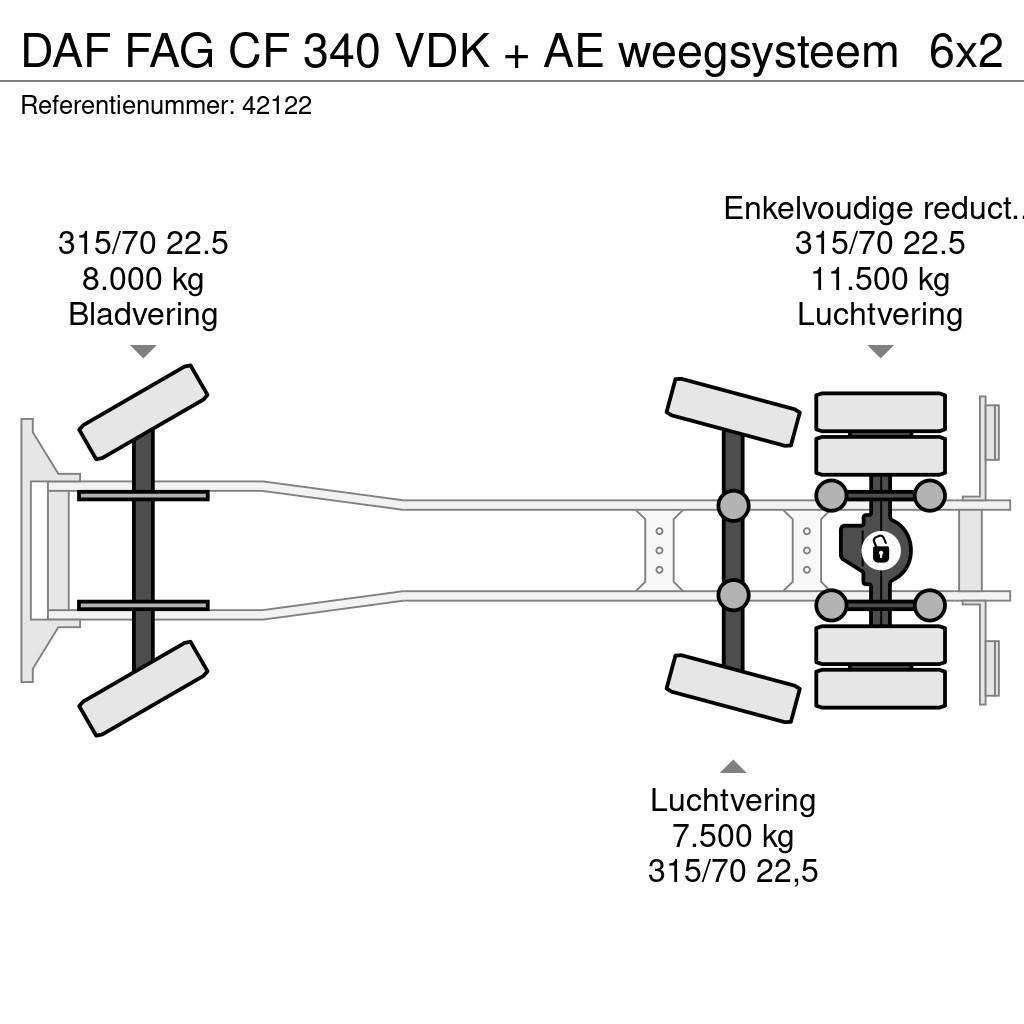 DAF FAG CF 340 VDK + AE weegsysteem Camiões de lixo
