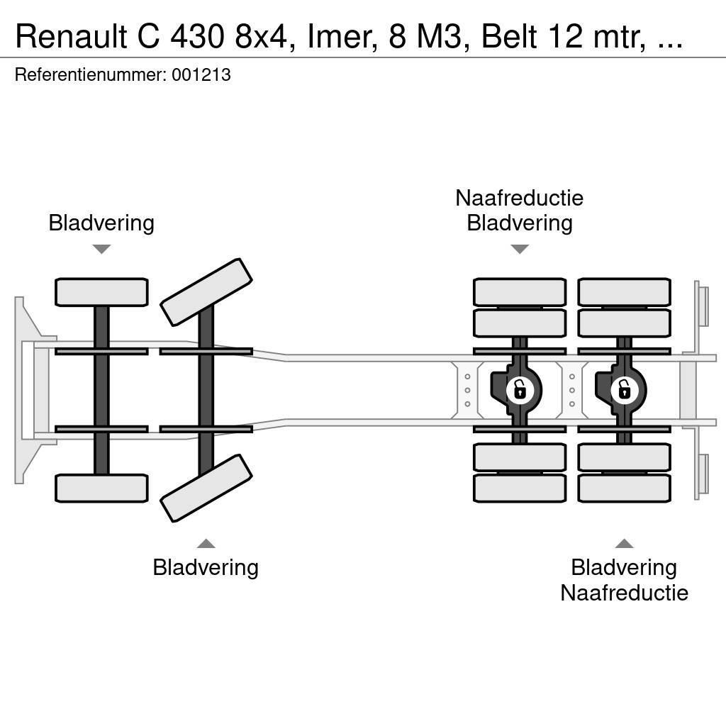 Renault C 430 8x4, Imer, 8 M3, Belt 12 mtr, EURO 6, Remote Camiões de betão