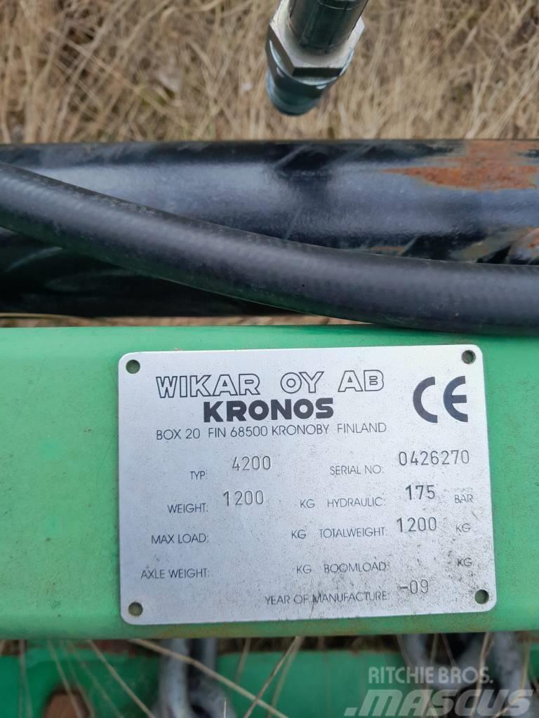 Kronos 4200 Grades