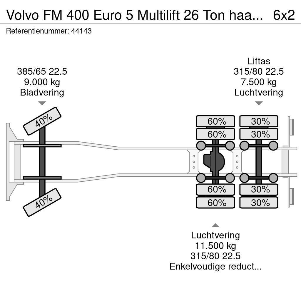 Volvo FM 400 Euro 5 Multilift 26 Ton haakarmsysteem Camiões Ampliroll