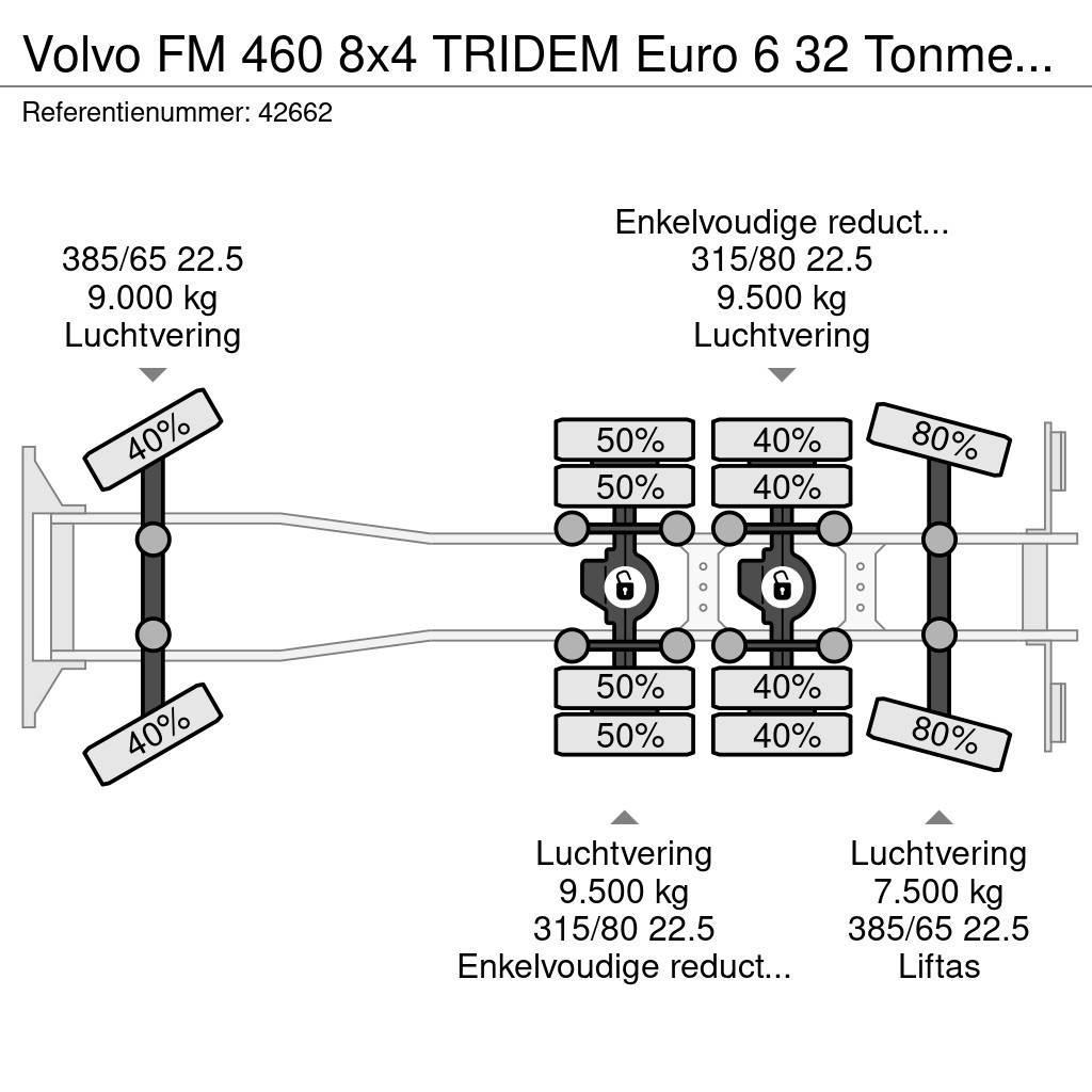 Volvo FM 460 8x4 TRIDEM Euro 6 32 Tonmeter laadkraan Camiões Ampliroll