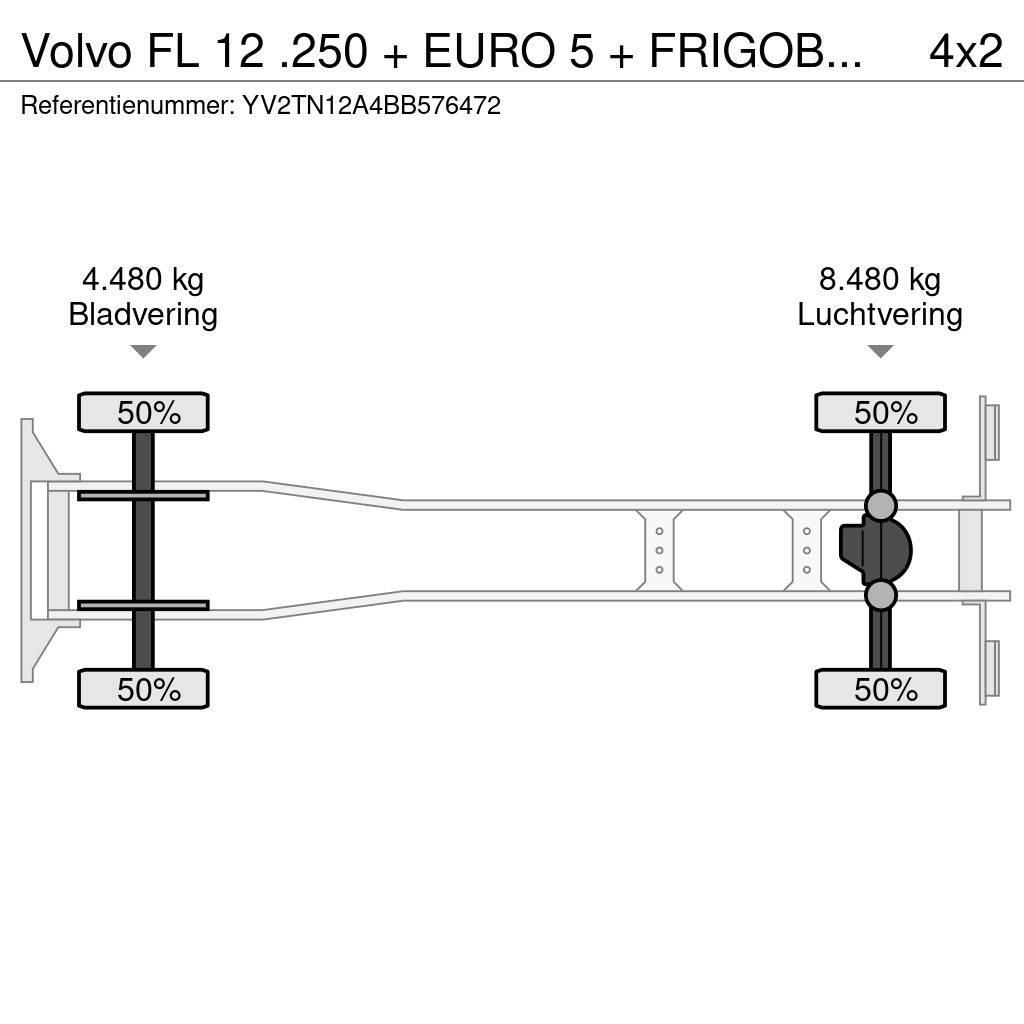 Volvo FL 12 .250 + EURO 5 + FRIGOBLOCK + LIFT Camiões caixa temperatura controlada