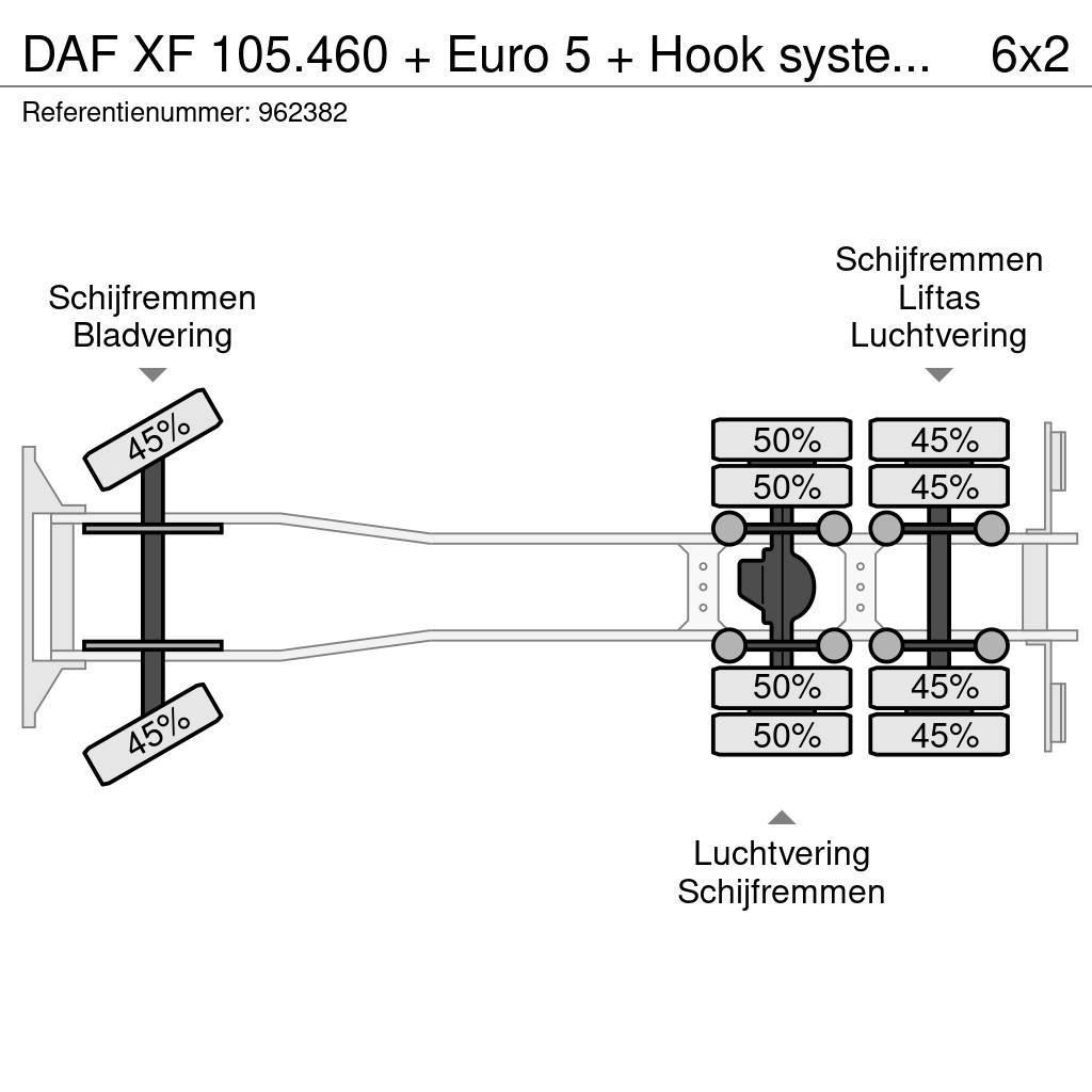 DAF XF 105.460 + Euro 5 + Hook system + Manual Camiões Ampliroll