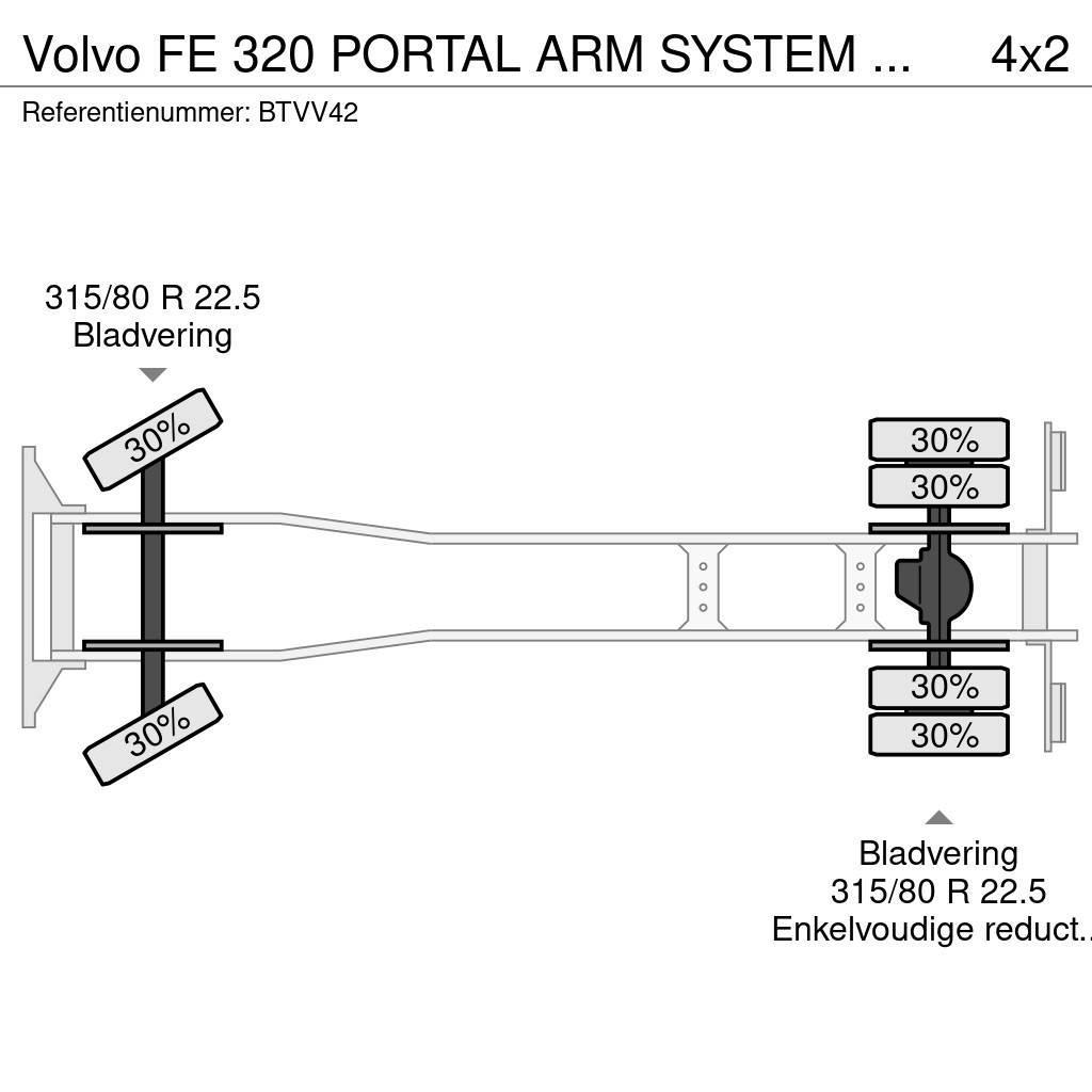 Volvo FE 320 PORTAL ARM SYSTEM TRUCK 659.000KM Skip loader trucks