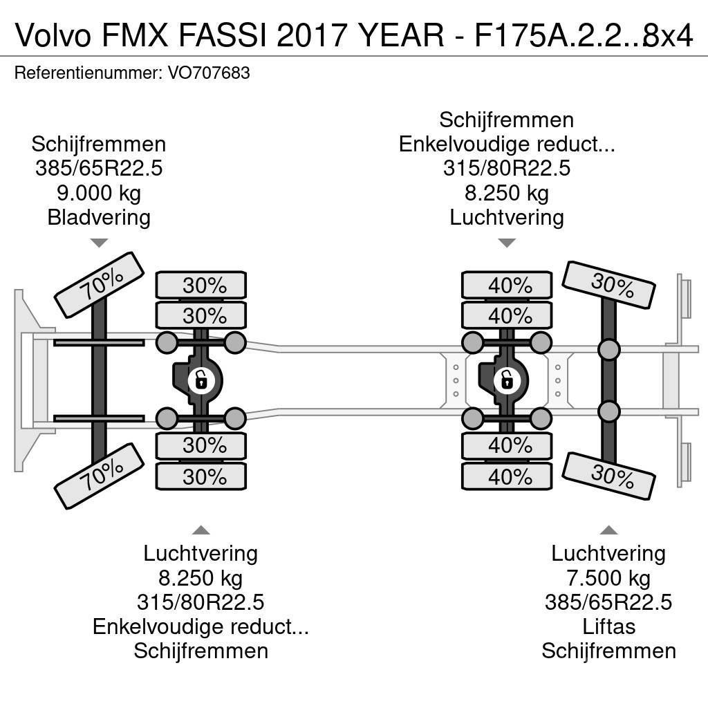 Volvo FMX FASSI 2017 YEAR - F175A.2.25 + REMOTE - FMX 50 Camiões basculantes