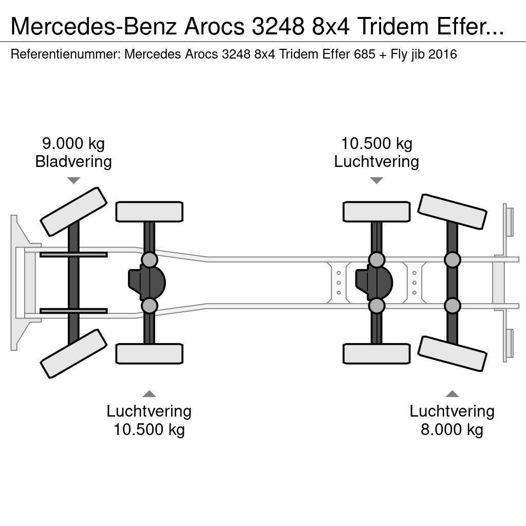 Mercedes-Benz Arocs 3248 8x4 Tridem Effer 685/6S + jib 6S Euro 6 Gruas Todo terreno