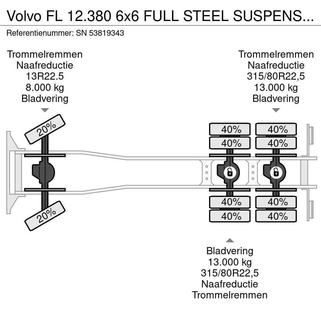 Volvo FL 12.380 6x6 FULL STEEL SUSPENSION MEILLER KIPPER Camiões basculantes
