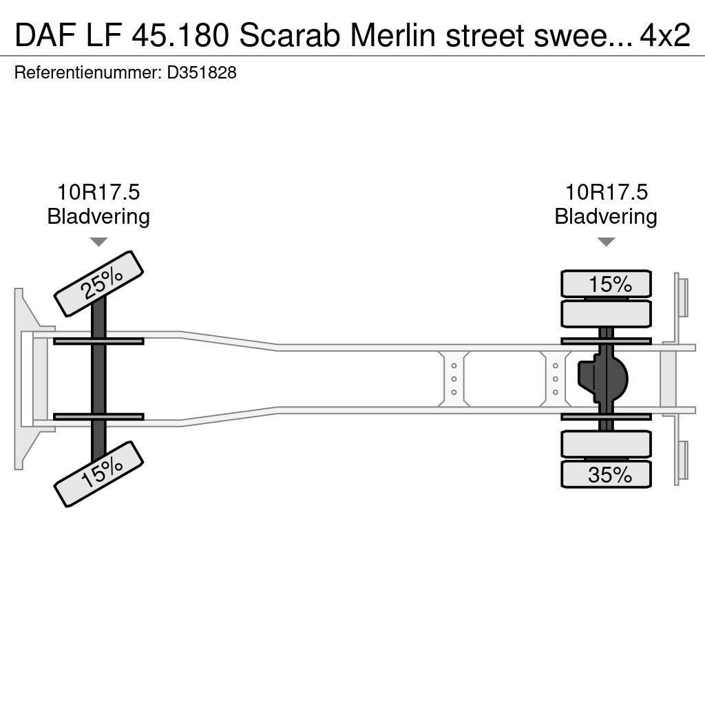DAF LF 45.180 Scarab Merlin street sweeper 4x2 Camiões basculantes