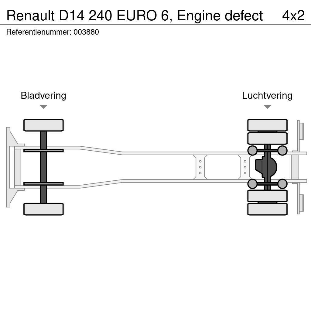 Renault D14 240 EURO 6, Engine defect Camiões de caixa fechada