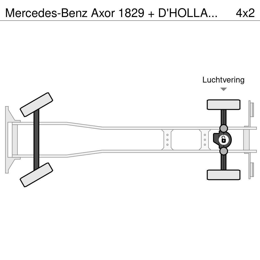Mercedes-Benz Axor 1829 + D'HOLLANDIA 2000 KG Camiões de caixa fechada
