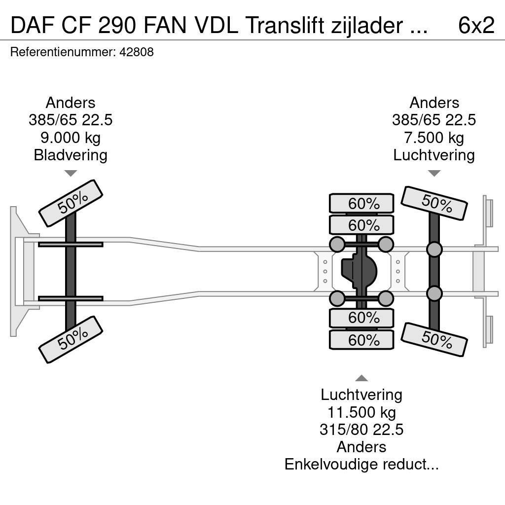 DAF CF 290 FAN VDL Translift zijlader Just 73.584 km! Camiões de lixo