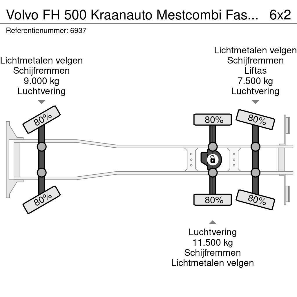 Volvo FH 500 Kraanauto Mestcombi Fassi Crane + Aanhanger Gruas Todo terreno