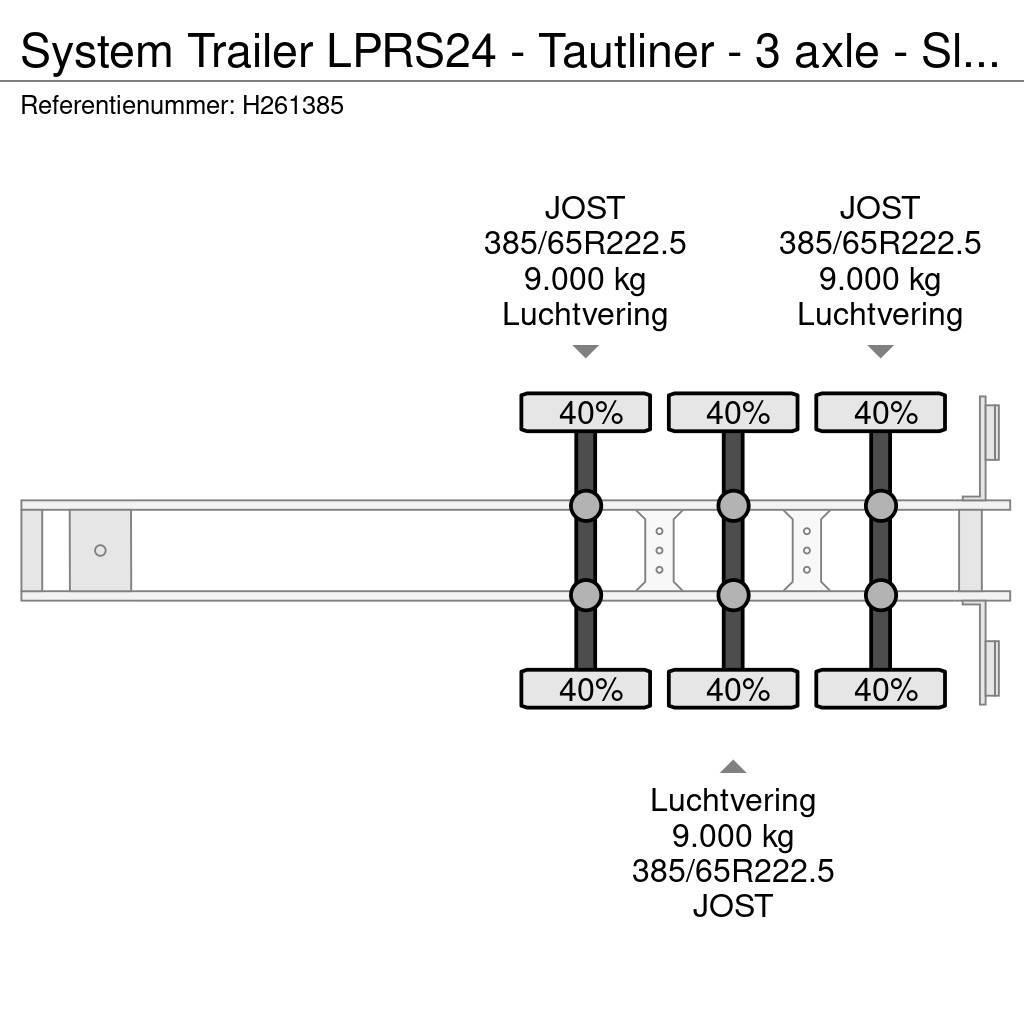  SYSTEM TRAILER LPRS24 - Tautliner - 3 axle - Slidi Semi Reboques Cortinas Laterais