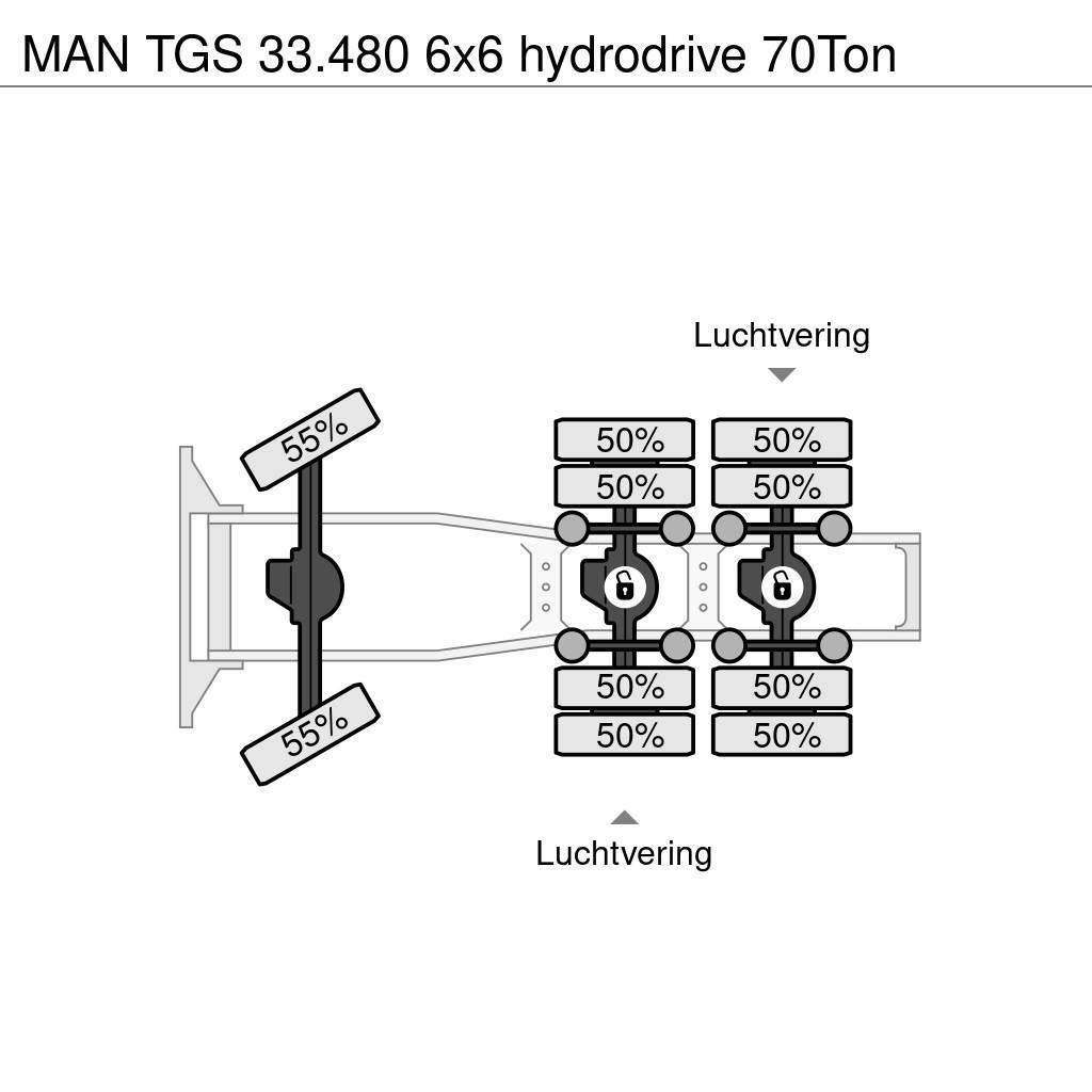 MAN TGS 33.480 6x6 hydrodrive 70Ton Tractores (camiões)