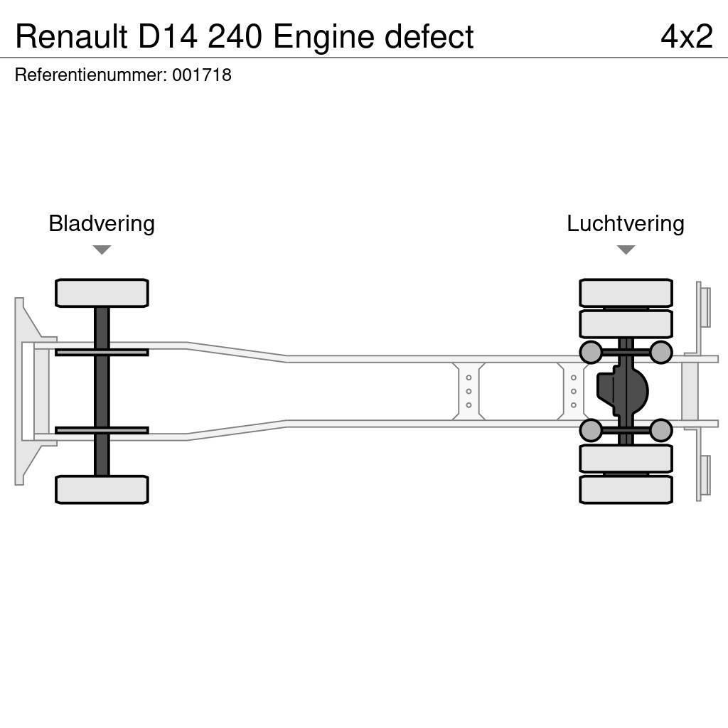 Renault D14 240 Engine defect Camiões de caixa fechada