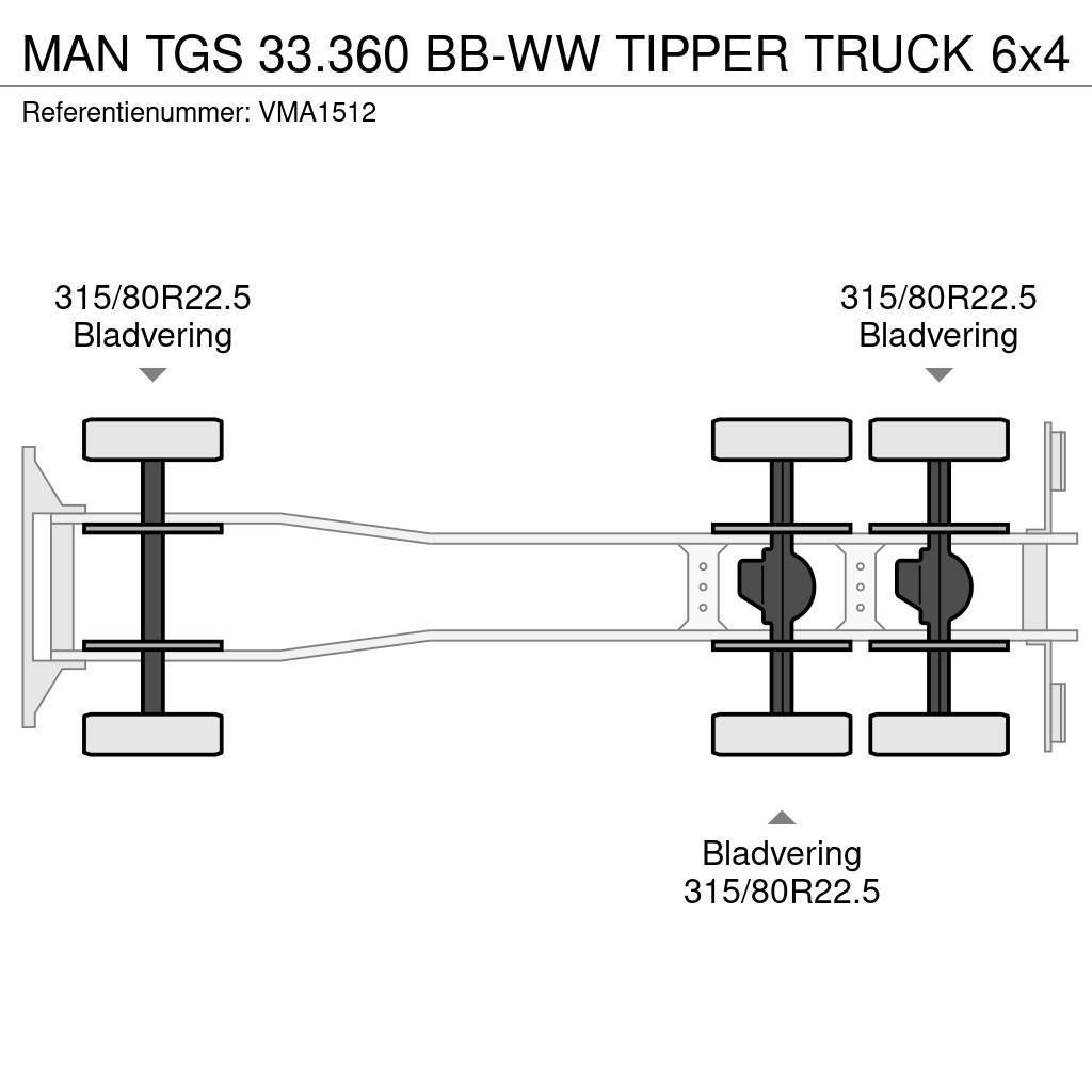 MAN TGS 33.360 BB-WW TIPPER TRUCK Camiões basculantes