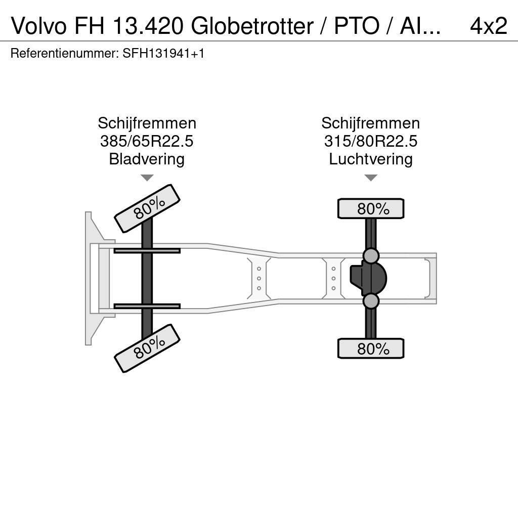 Volvo FH 13.420 Globetrotter / PTO / AIRCO / VEB Tractores (camiões)