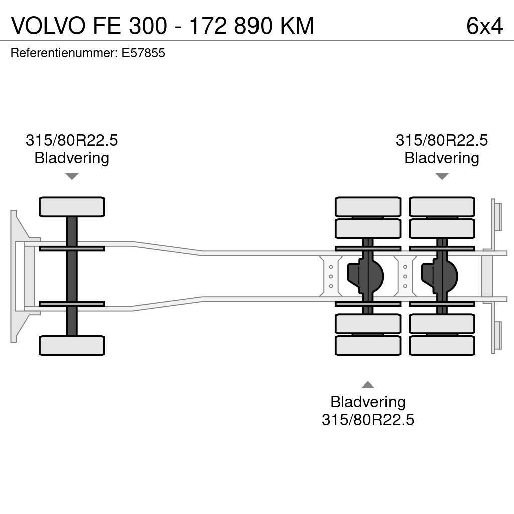 Volvo FE 300 - 172 890 KM Camiões basculantes