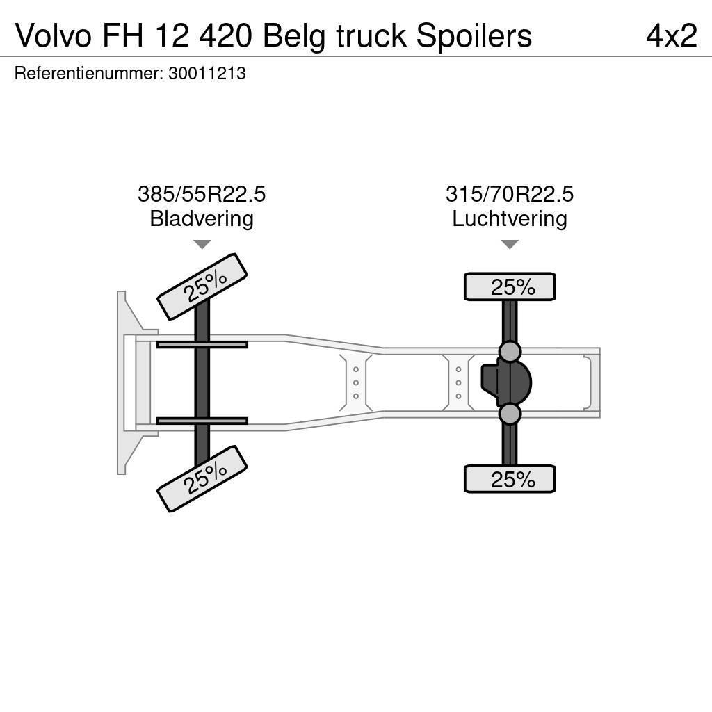 Volvo FH 12 420 Belg truck Spoilers Tractores (camiões)