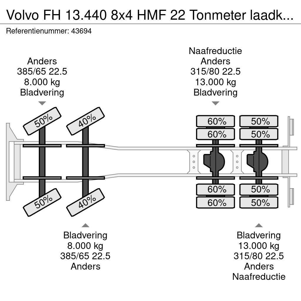 Volvo FH 13.440 8x4 HMF 22 Tonmeter laadkraan Camiões Ampliroll