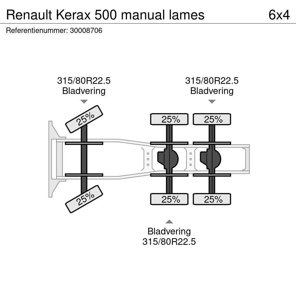 Renault Kerax 500 manual lames Tractores (camiões)