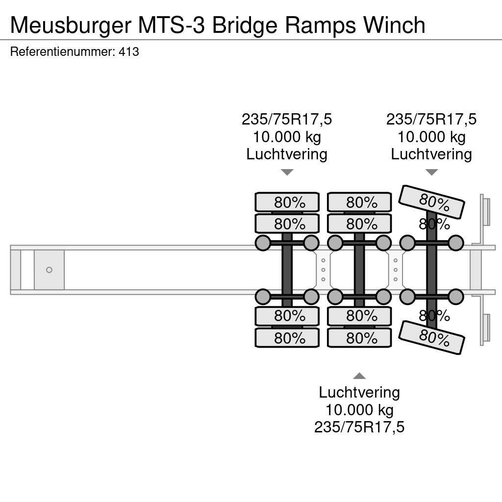 Meusburger MTS-3 Bridge Ramps Winch Semi Reboques Carga Baixa