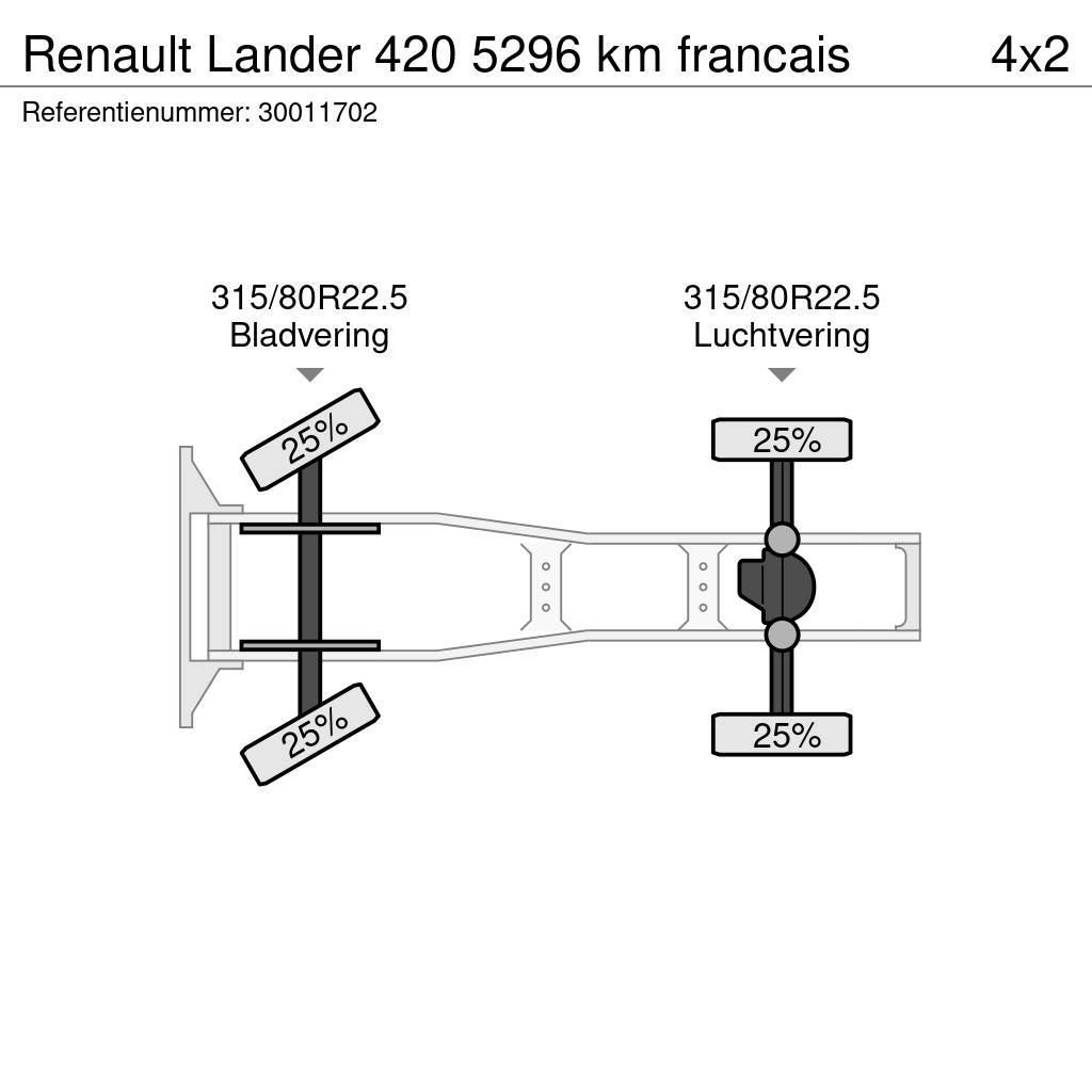Renault Lander 420 5296 km francais Tractores (camiões)