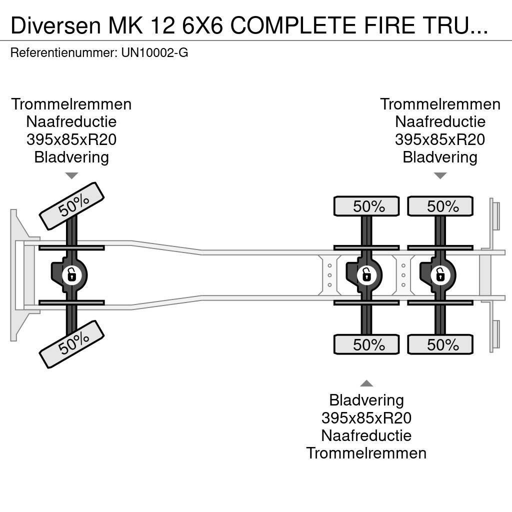  Diversen MK 12 6X6 COMPLETE FIRE TRUCK FULL STEEL Carros de bombeiros