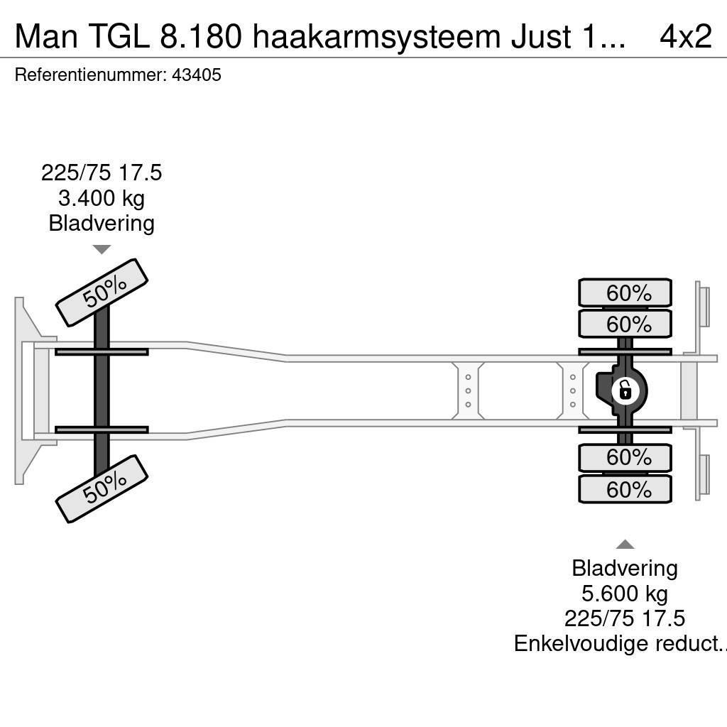 MAN TGL 8.180 haakarmsysteem Just 107.889 km! Hook lift trucks
