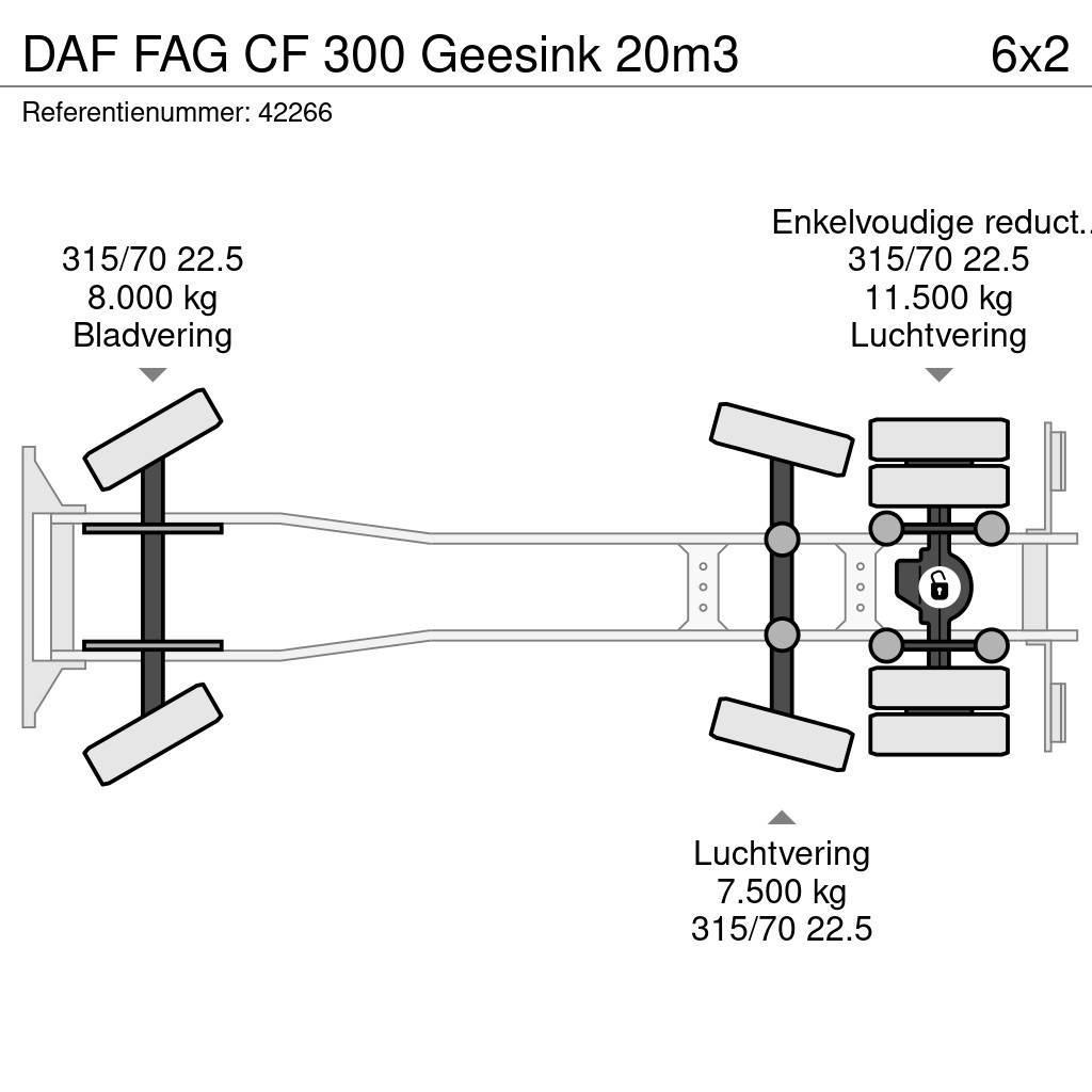 DAF FAG CF 300 Geesink 20m3 Camiões de lixo