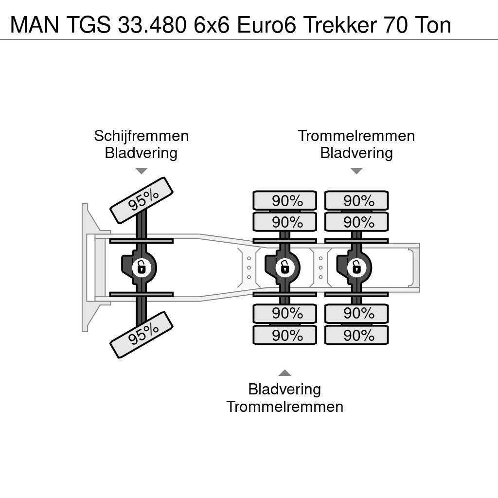 MAN TGS 33.480 6x6 Euro6 Trekker 70 Ton Tractores (camiões)