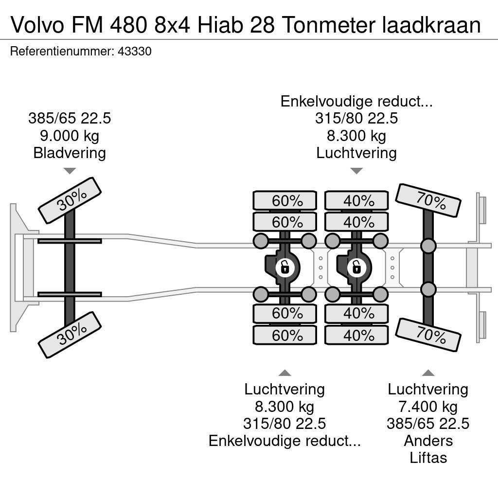 Volvo FM 480 8x4 Hiab 28 Tonmeter laadkraan Camiões Ampliroll