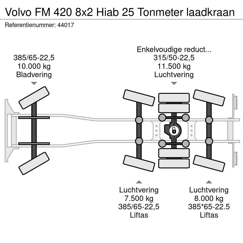 Volvo FM 420 8x2 Hiab 25 Tonmeter laadkraan Camiões Ampliroll