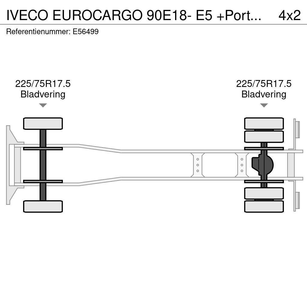 Iveco EUROCARGO 90E18- E5 +Porte-bagages réglable Camiões de caixa fechada
