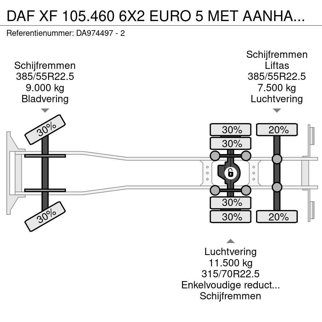 DAF XF 105.460 6X2 EURO 5 MET AANHANGER THERMOKING Camiões de caixa fechada