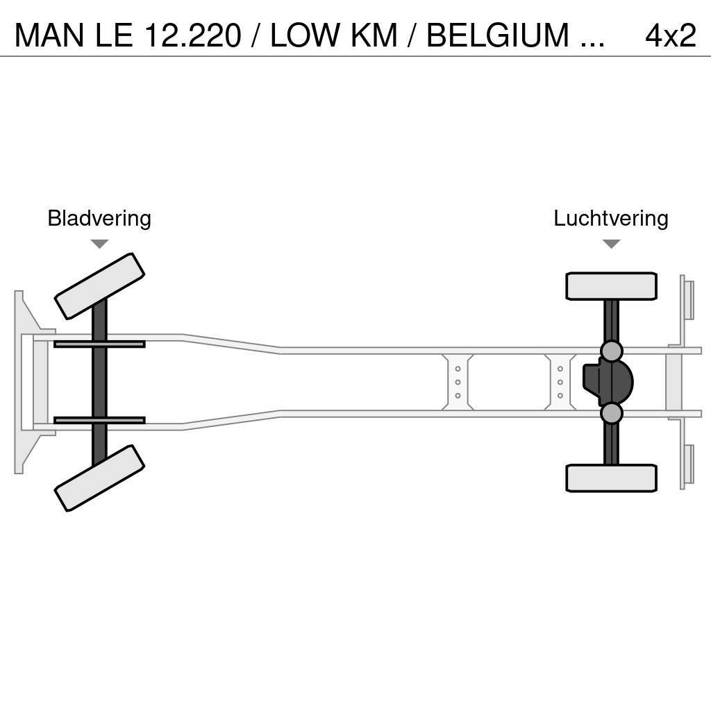 MAN LE 12.220 / LOW KM / BELGIUM TRUCK !! Camiões de caixa fechada