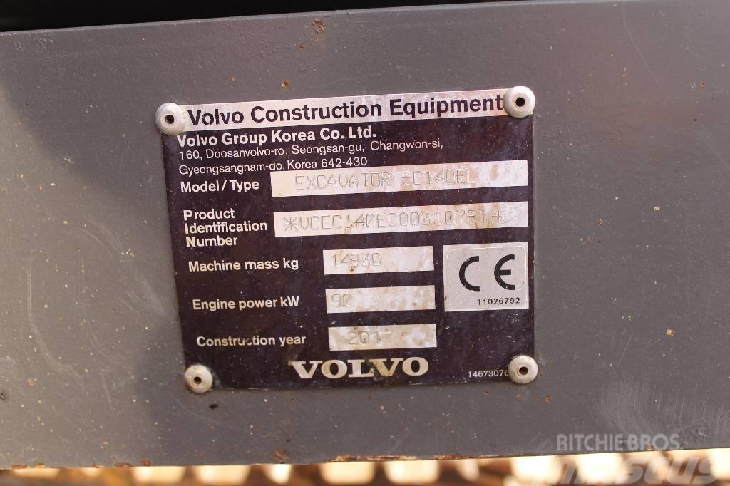 Volvo EC 140 E / Pyörittäjä, Novatron 3D, 2 kauhaa Escavadoras de rastos