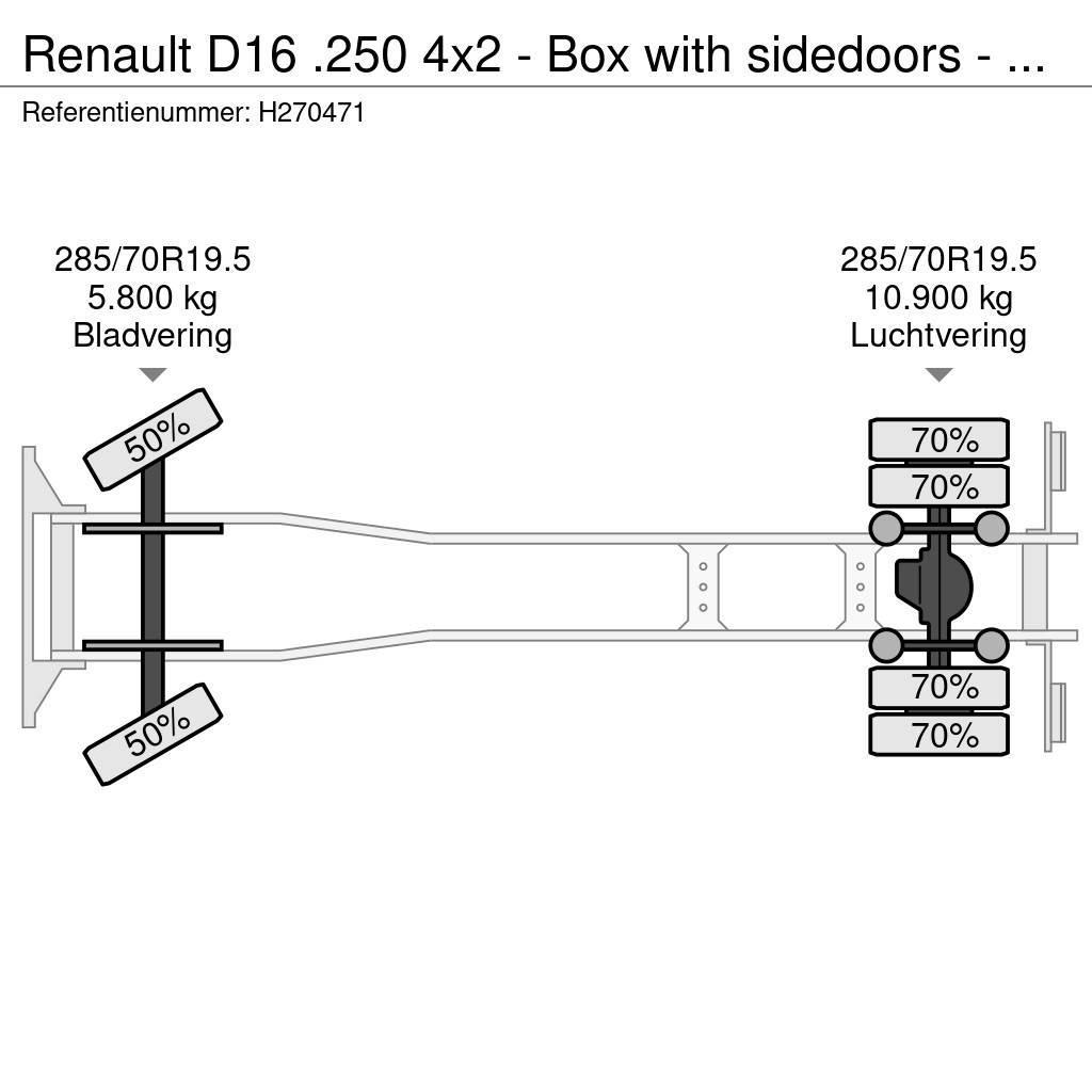Renault D16 .250 4x2 - Box with sidedoors - Zepro loadlift Camiões de caixa fechada